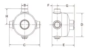 Термостат Ideal Standard THERMERAM H8567NU