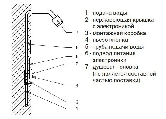 Пьезо кнопка для душа Sanela 12013 (SLS 01PB)