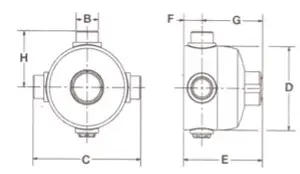 Термостат Ideal Standard THERMERAM H8549NU