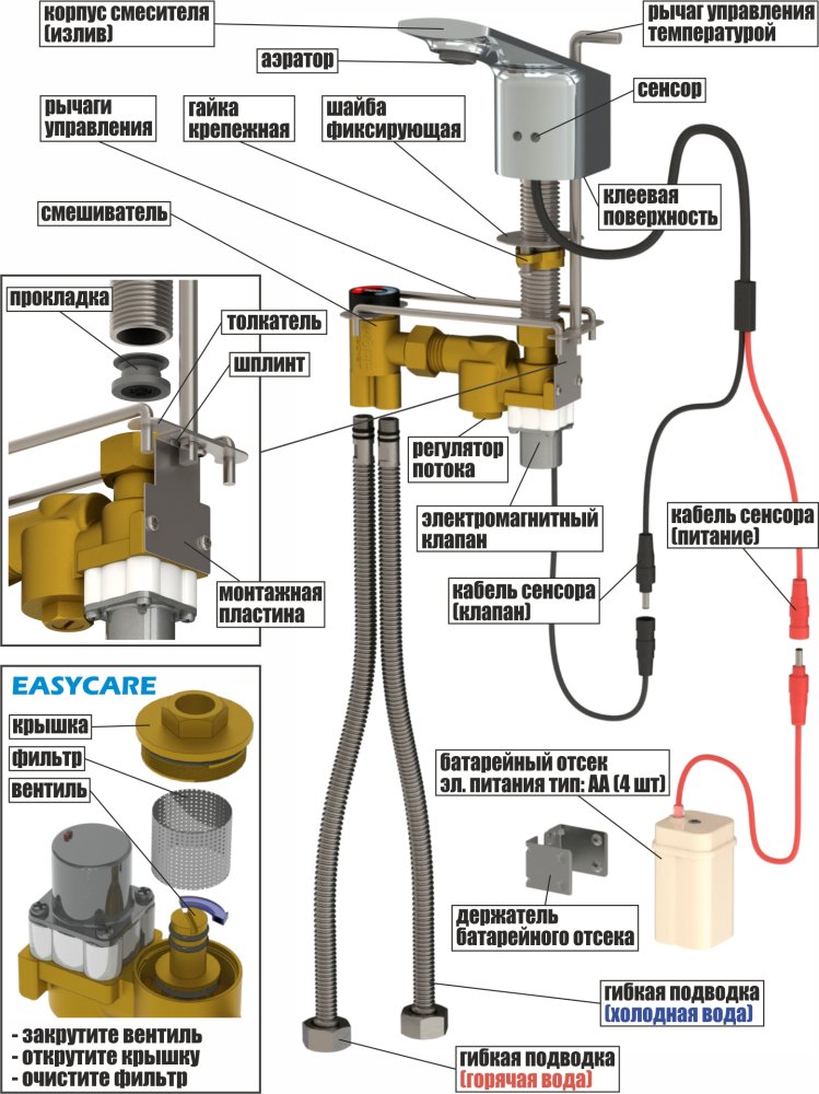 Сенсорный смеситель с регулировкой температуры Kopfgescheit KR5157V-DC
