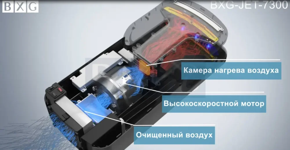 Сушилка для рук BXG-JET-7300 UV