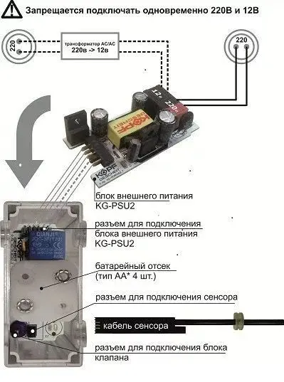 Внешний блок питания Kopfgescheit KG-PSU2