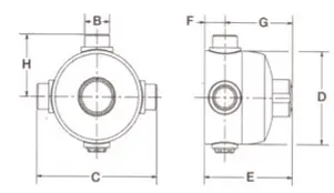 Термостат Ideal Standard THERMERAM H8552NU