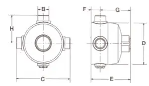 Термостат Ideal Standard THERMERAM H8564NU