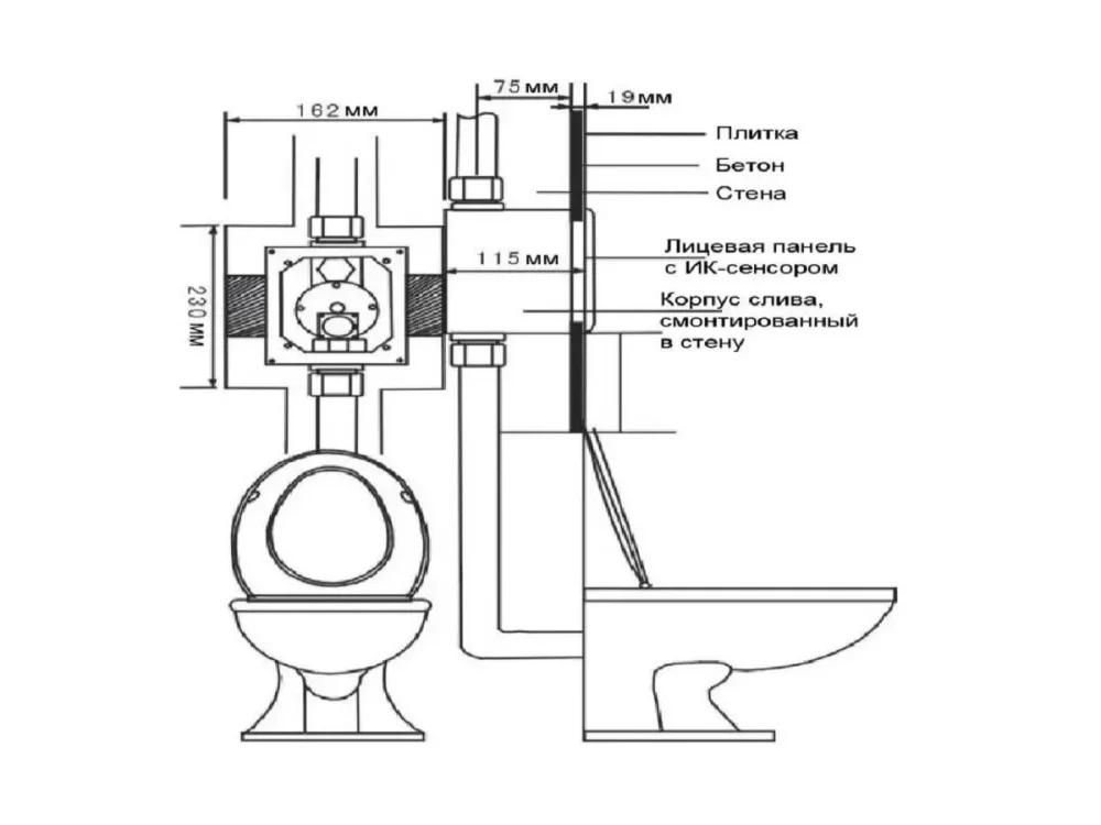 Устройство автоматического слива воды для унитаза Kopfgescheit HD701AC/DC-B (KG7431)