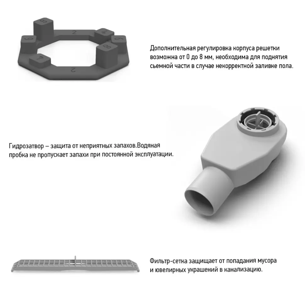 Душевой лоток PAINI Slim Line 700 мм D50, черный матовый CH700SLC