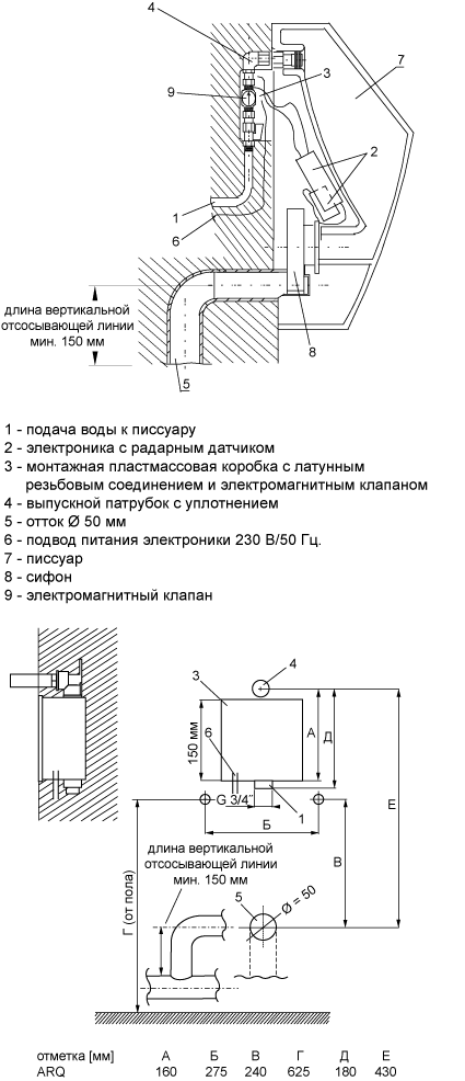 Писсуар с крышкой Sanela SLP 32R (01324)