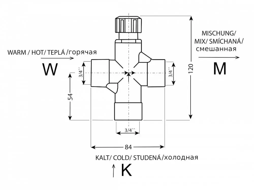 Термостатический вентиль Sanela 09040 (SLT 04)