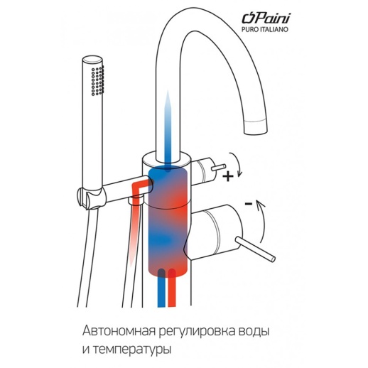 Смеситель напольный PAINI Cox 78PJ136LM для ванны поворотный излив, золото