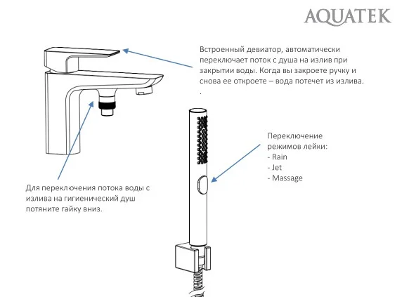 Смеситель врезной на борт ванны на 1 отв. AQUATEK AQ1044CR ВЕГА