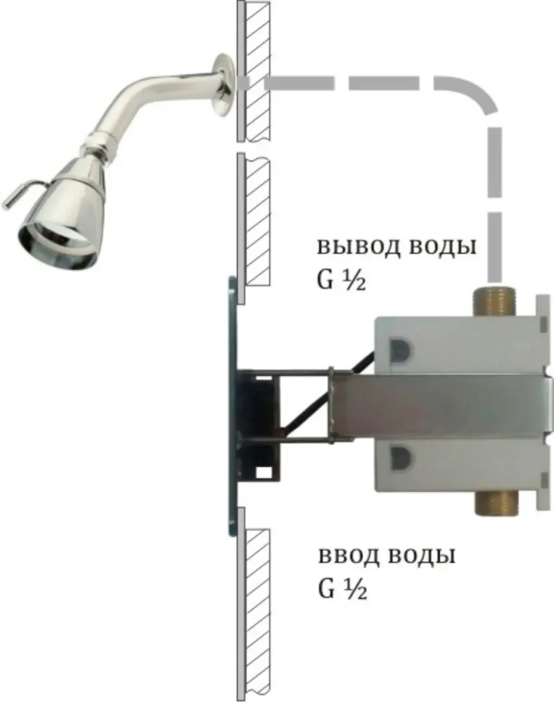 Бесконтактный душ Kopfgescheit KR1433DC