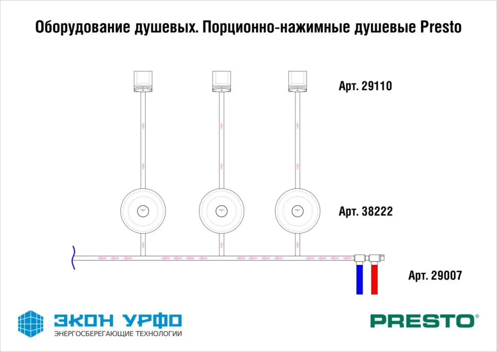 Порционный нажимной комплект для душа встраиваемый с аэратором Presto 38222 29110